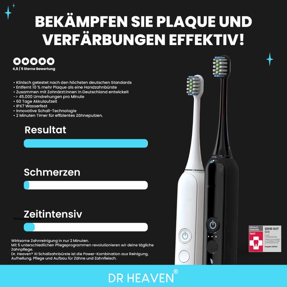 Xi Schallzahnbürste – Professional Set (Inkl. Soft, Medium & Hard Aufsatz)