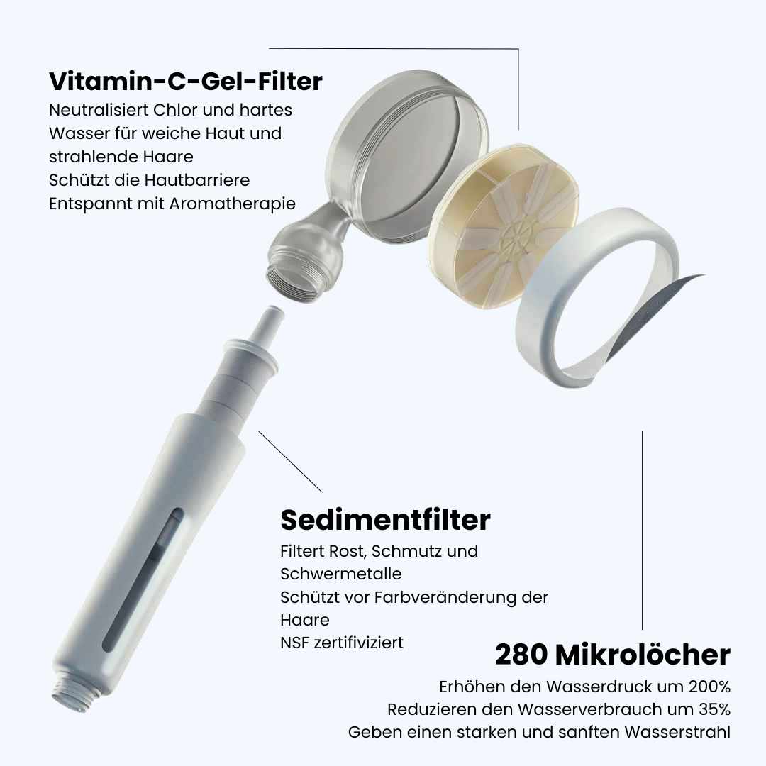 Elekshower Vitamin-C Duschkopf filtert Chlor & Kalk für weiches Duschwasser