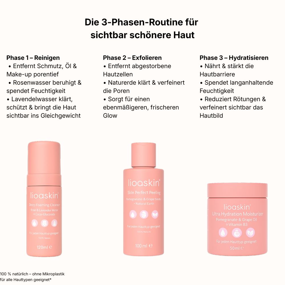 Pflegeset 3in1 - für ein straffes und reines Hautbild
